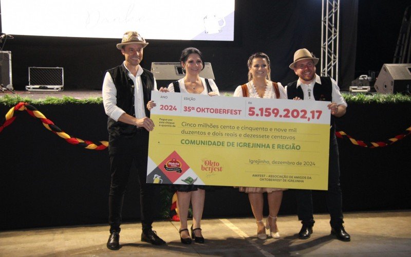 35ª Oktoberfest de Igrejinha destinou mais de R$ 5 milhões para Igrejinha e região