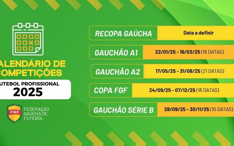 Federação Gaúcha de Futebol (FGF) define as datas das competições estaduais em 2025  | abc+