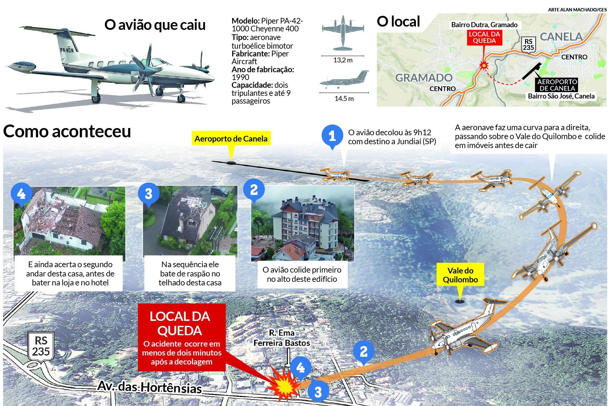 Mapa Acidente Avião em Gramado