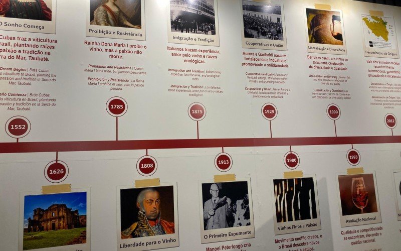 Museu do Vinho inaugurou em Gramado e conta com acervo histórico