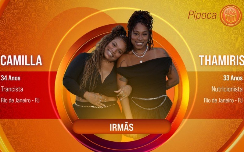 Irmãs Camilla e Thamiris estão no grupo Pipoca | abc+