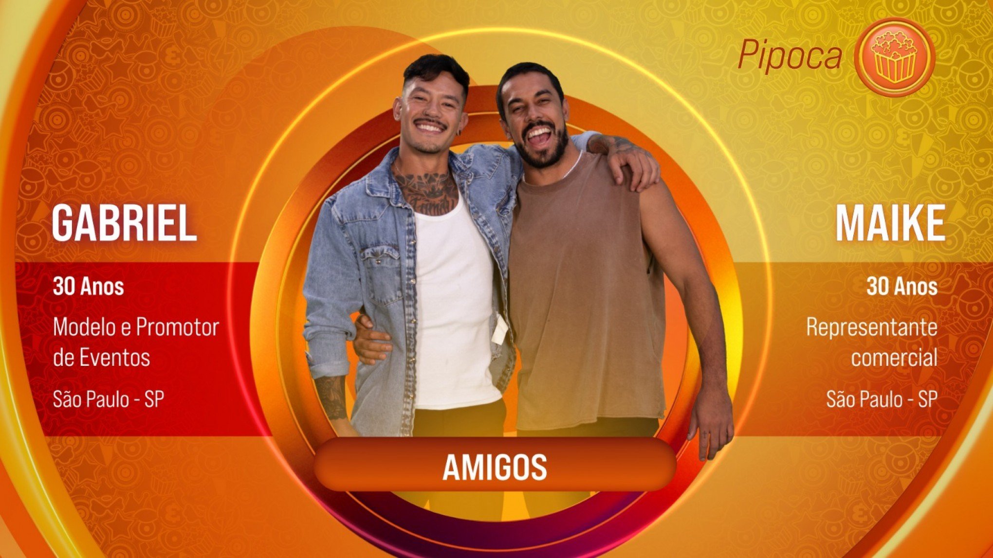 BBB: Dupla de amigos paulistas é confirmada no grupo Pipoca