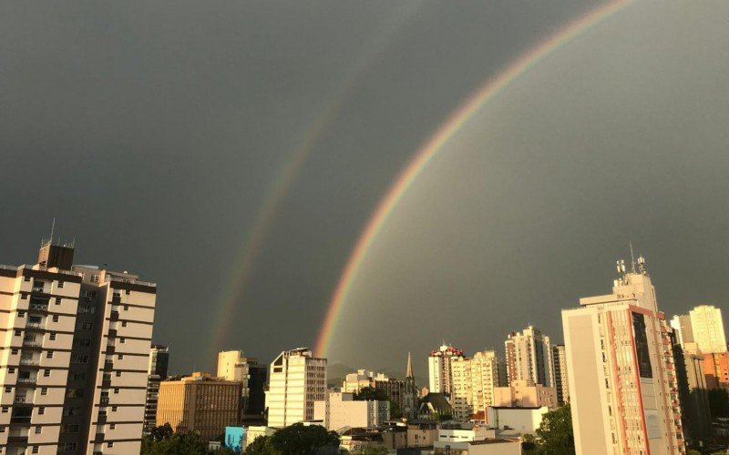 Região pode ser pancadas de chuva no último dia de janeiro | abc+