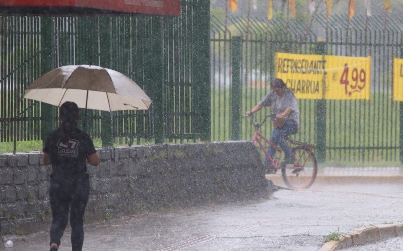 Chuva aliviou o calorão | abc+