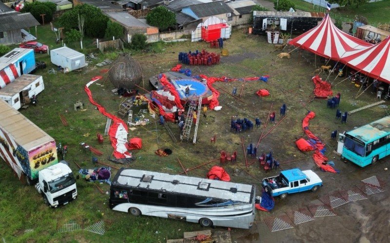 Ao menos 15 pessoas ficaram feridas após parte da estrutura do circo cair em Osório | abc+