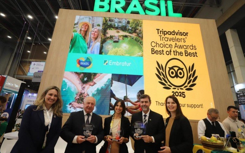 Gramado foi reconhecida como 2º Melhor Destino da América do Sul, pelo prêmio Travellers Choice do Trip Advisor | abc+