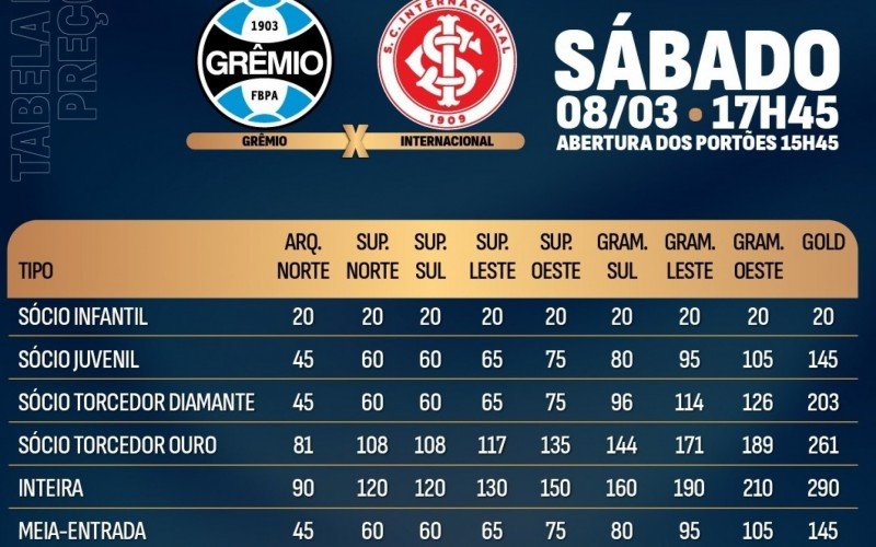 Ingressos para o Gre-Nal 445 | abc+