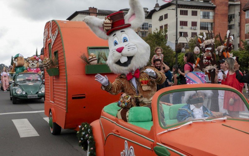 Parada de Páscoa de Gramado