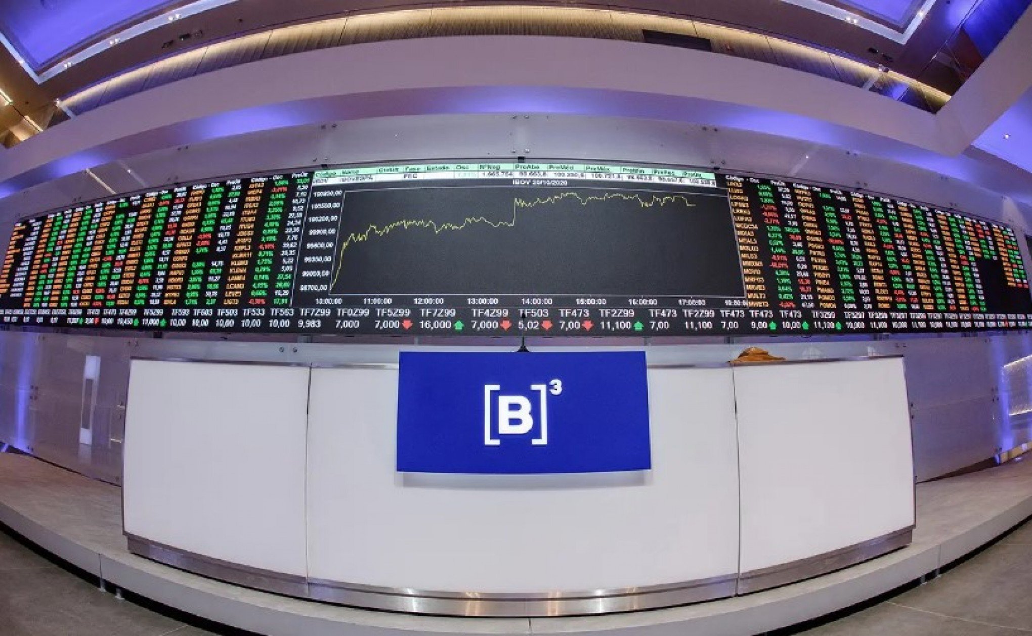 Gigante da região perde R$ 510 milhões em valor de mercado em apenas um dia