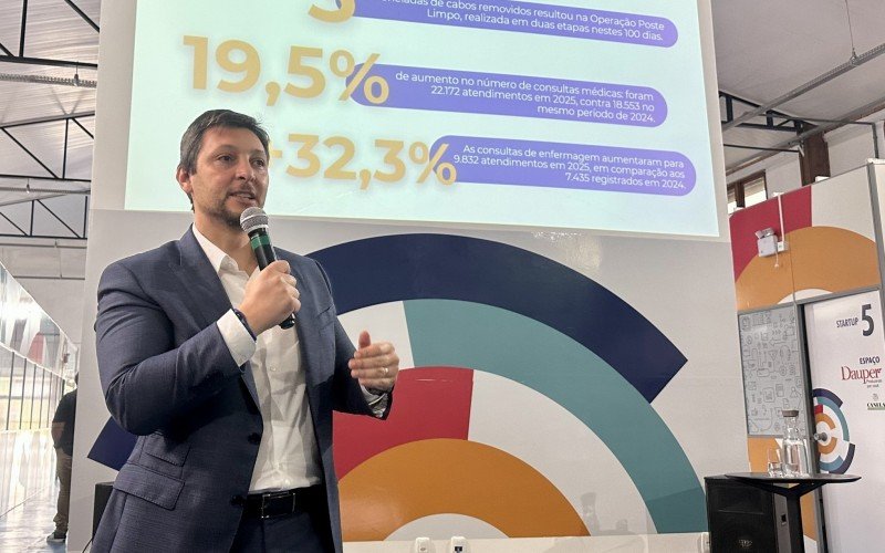 Prefeito de Canela, Gilberto Cezar, divulgou balanço dos primeiros três meses de governo