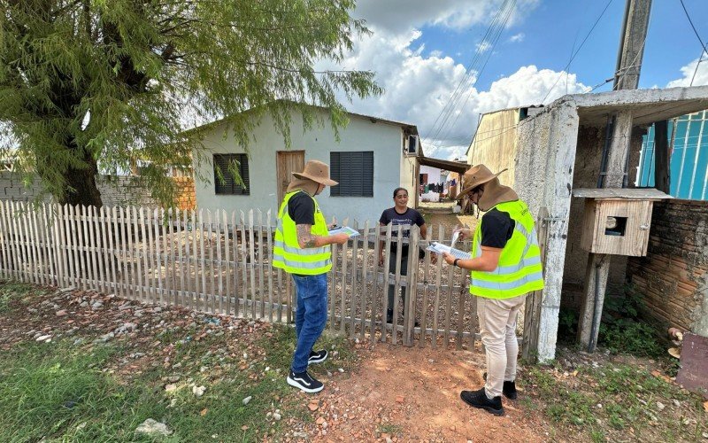 Visitas para revisar os benefícios de aluguel social