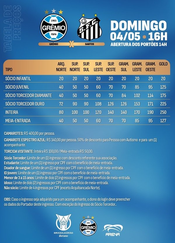 Ingressos | abc+