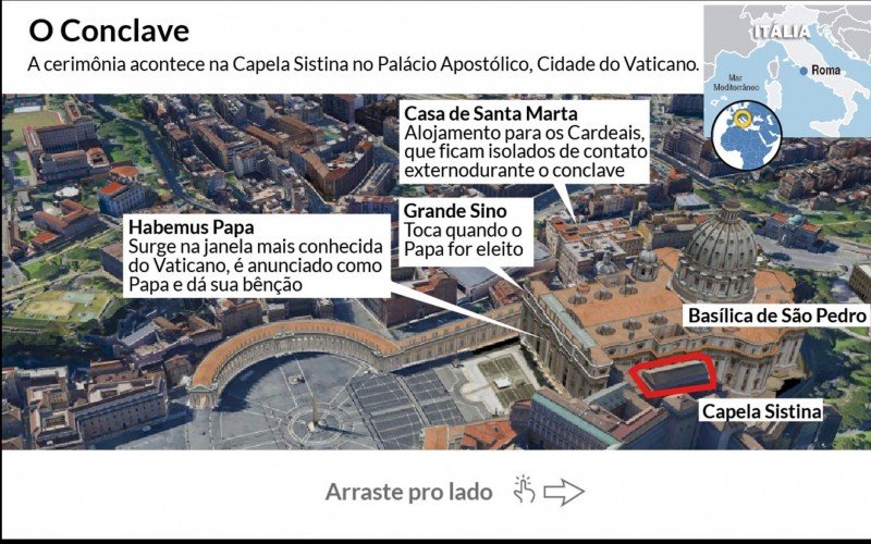 Conclave 001