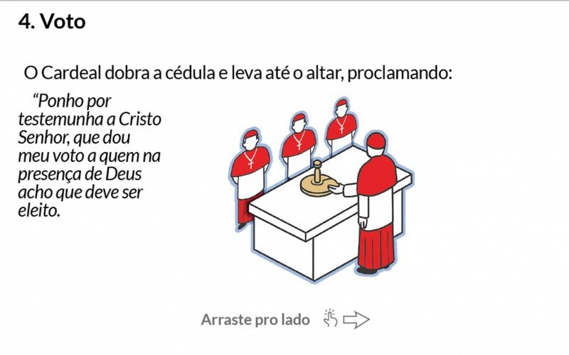 Conclave 001