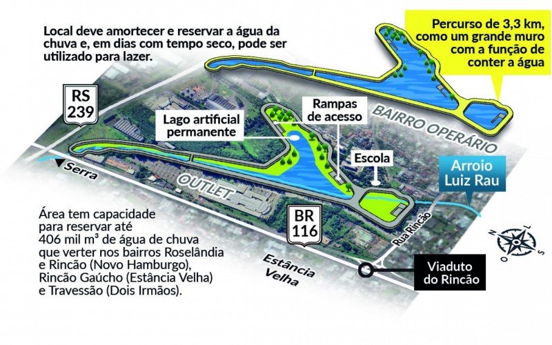 parque Luiz Rau perspectiva | abc+