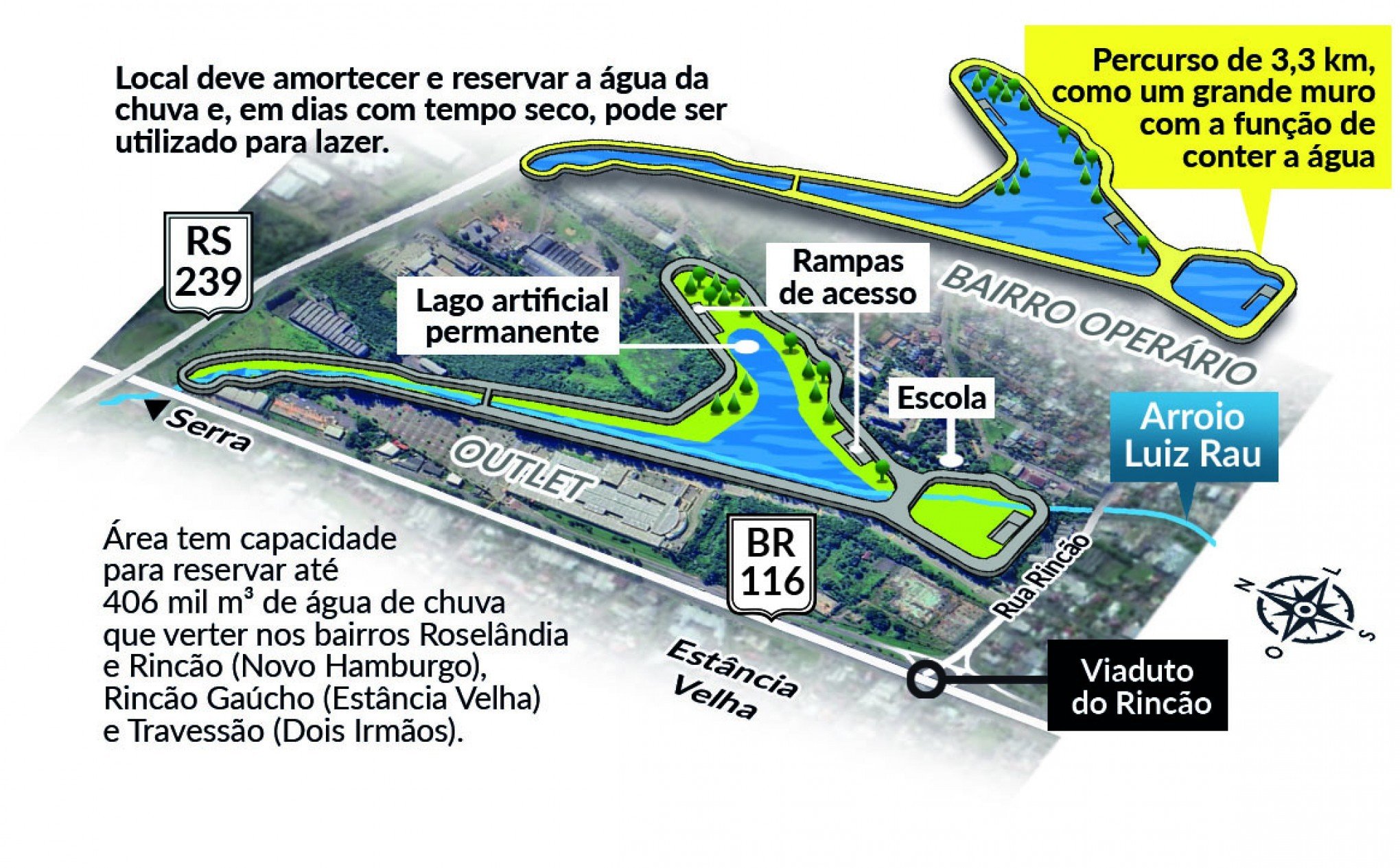 Construção de parque pode ser solução para alagamentos em Novo Hamburgo; entenda