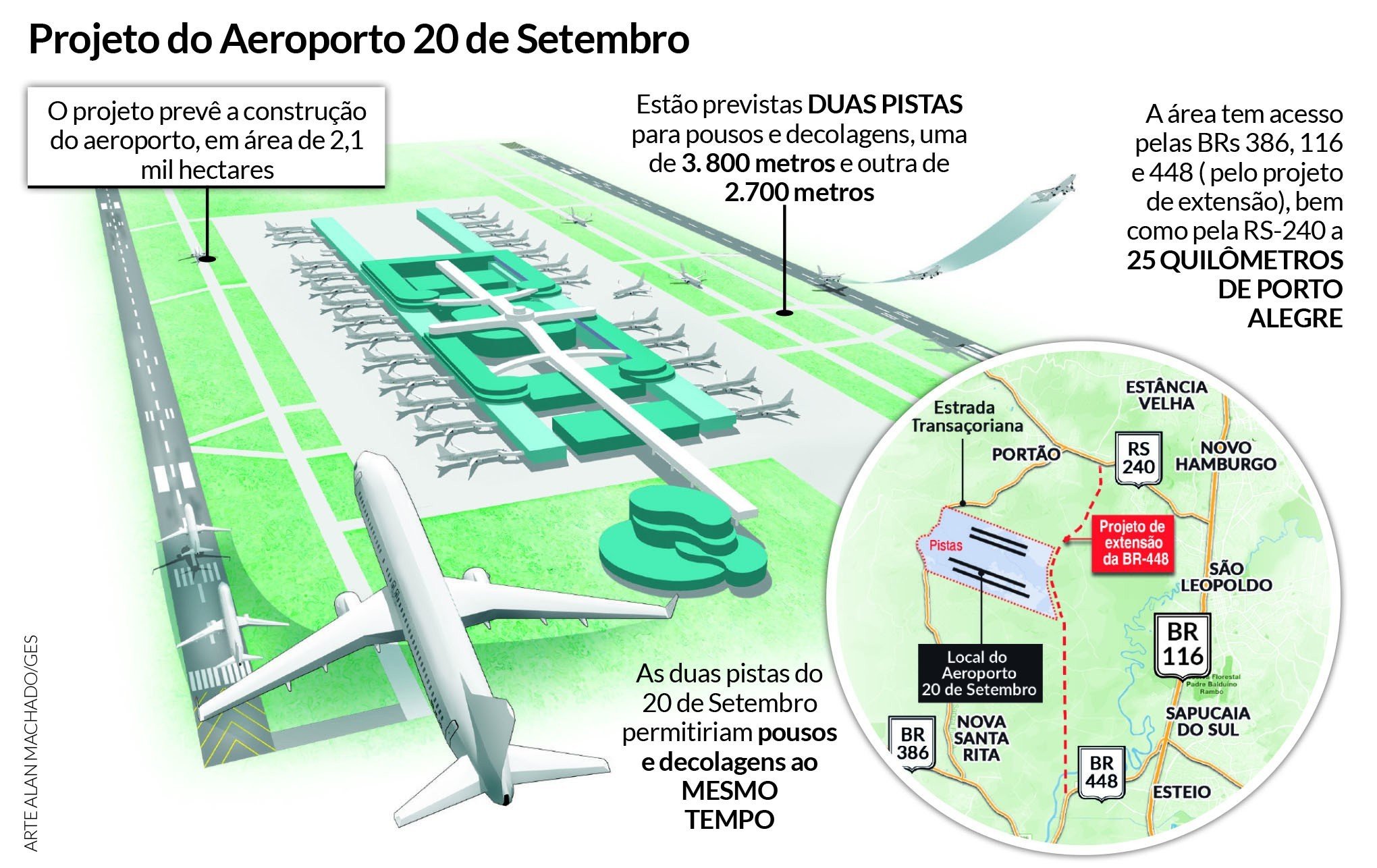 Aeroporto 20 de Setembro site | abc+
