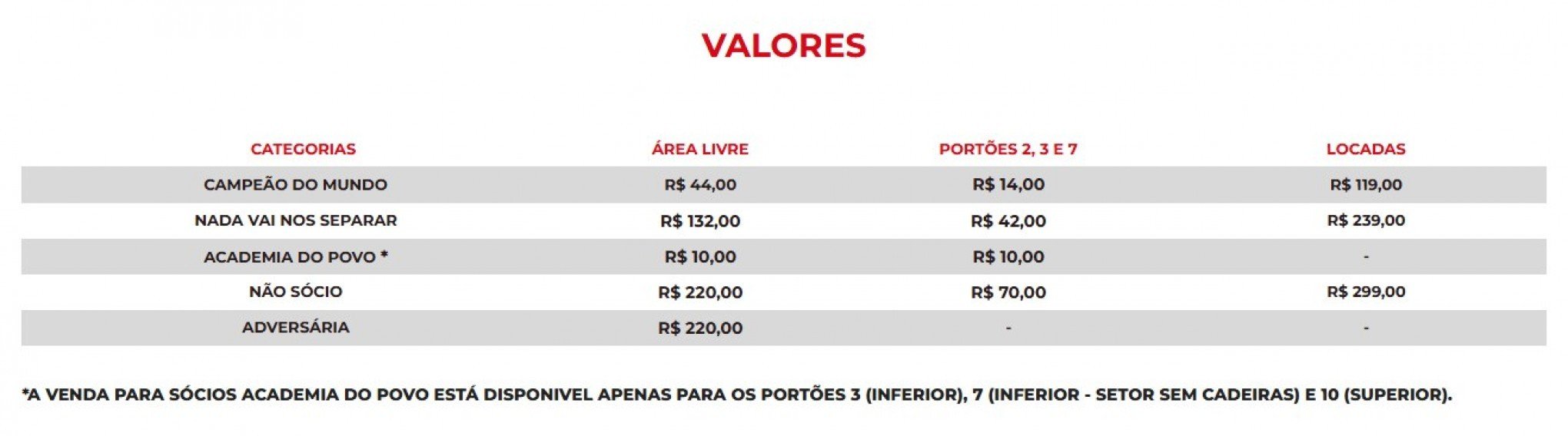 Valores dos ingressos: Inter x Mirassol | abc+