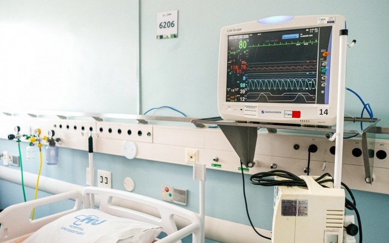 Medida do governo busca reforçar atendimento hospitalar | abc+