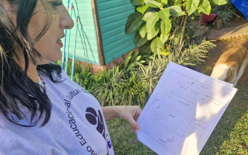 Projetos para construção da nova sede