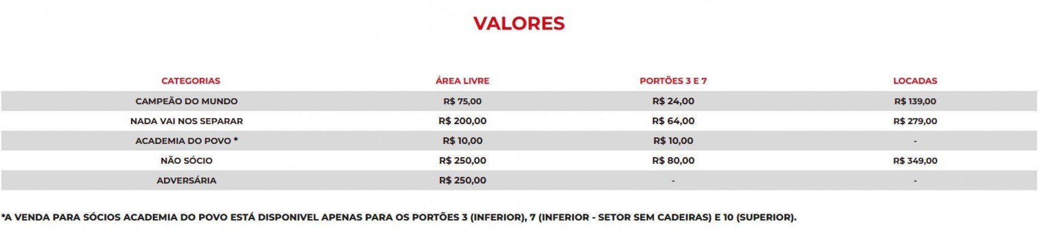 Ingressos Inter x Bahia | abc+