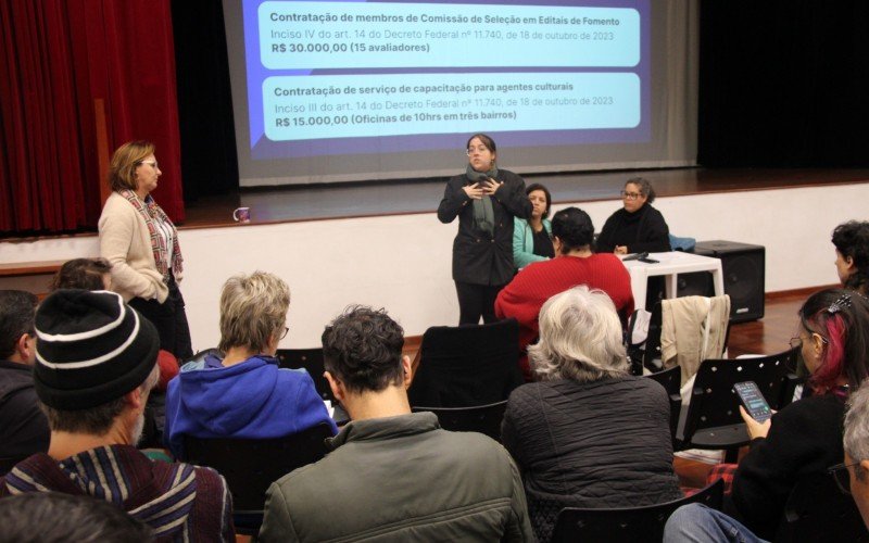 Reunião do Conselho Municipal de Políticas Culturais | abc+