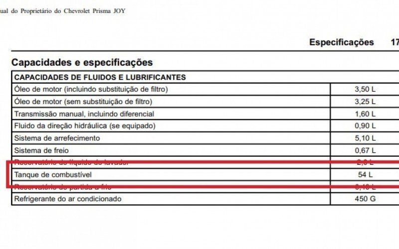 Manual do veículo indica que capacidade máxima do tanque de combustível do Prisma Joy 2019 é de 54 litros | abc+