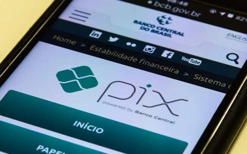 PIX | abc+