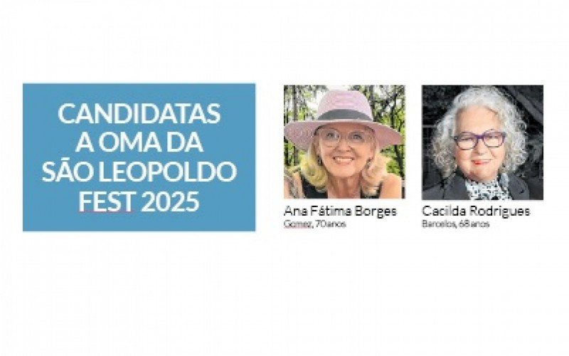 Escolha da Corte da São Leopoldo Fest