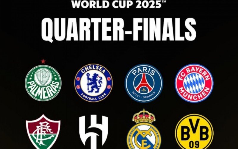 Fluminense e Palmeiras representam o Brasil nas quartas de final da competição | abc+