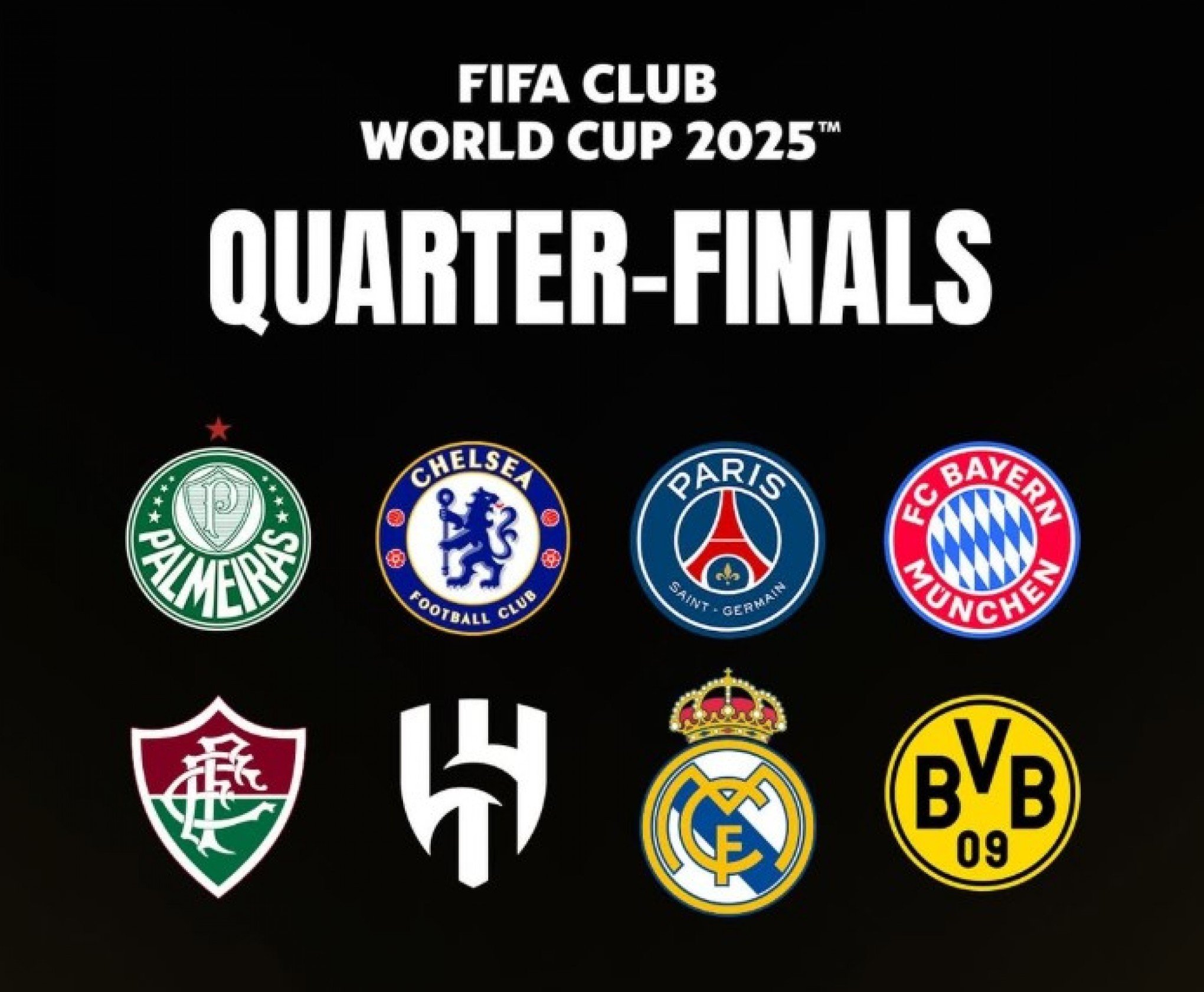 MUNDIAL DE CLUBES: Confira os jogos, horários e onde assistir as quartas de final