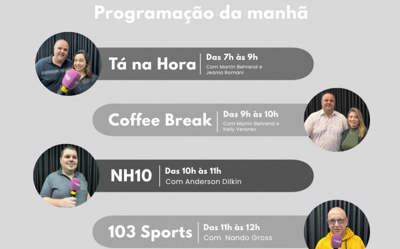 Rádio ABC 103.3 FM | abc+