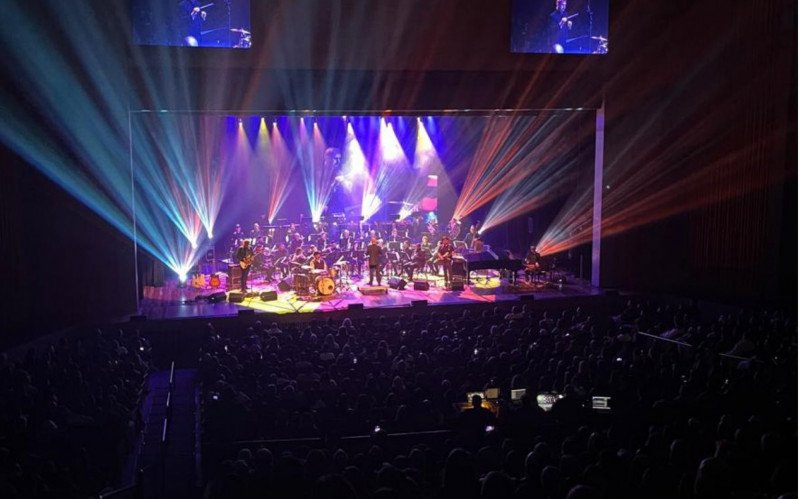 Retorno da Orquestra de Sopros de Novo Hamburgo no Teatro Feevale | abc+