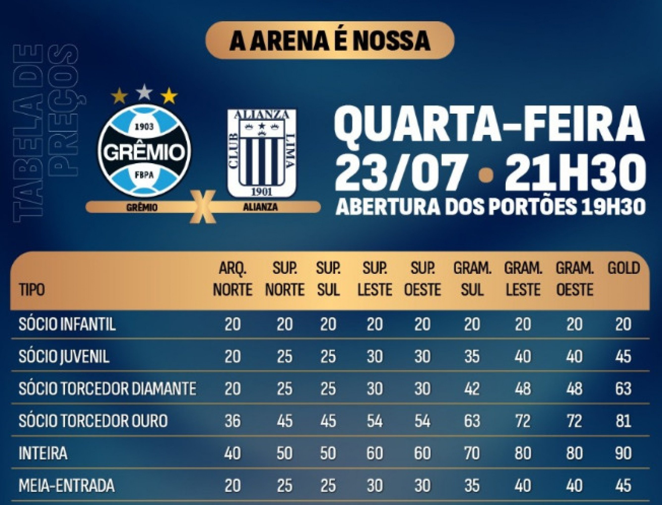 Valor dos ingressos para o jogo de volta da Sul-Americana contra o Alianza Lima | abc+