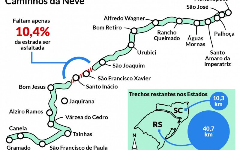 Nova rota turística pode encurtar em 100 quilômetros o trajeto entre ...