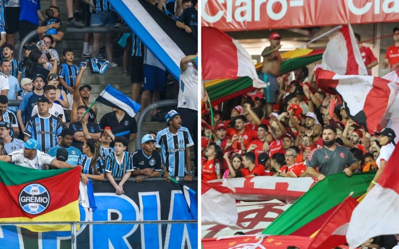 Torcidas do Grêmio e do Inter | abc+