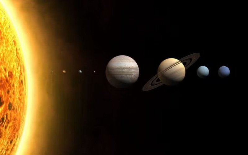Sistema Solar | abc+