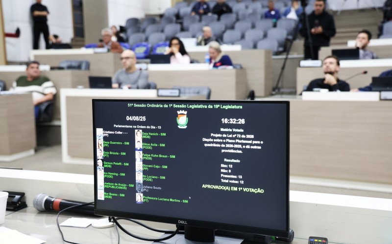 Projeto foi aprovado por unanimidade no primeiro turno | abc+