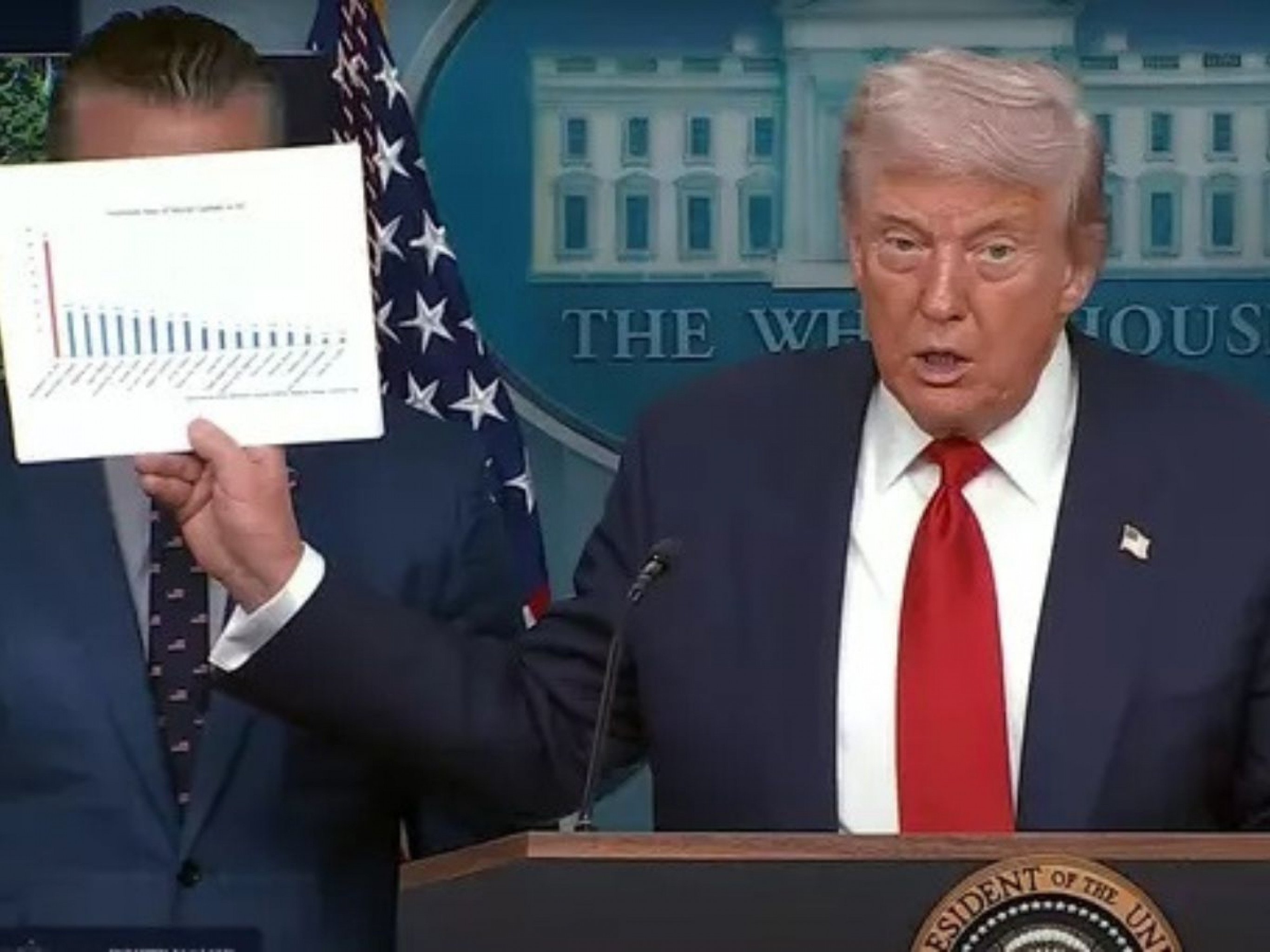 Em carta a Trump, governador rebate dados errados sobre violência em Brasília: "Não reflete a realidade da capital brasileira"