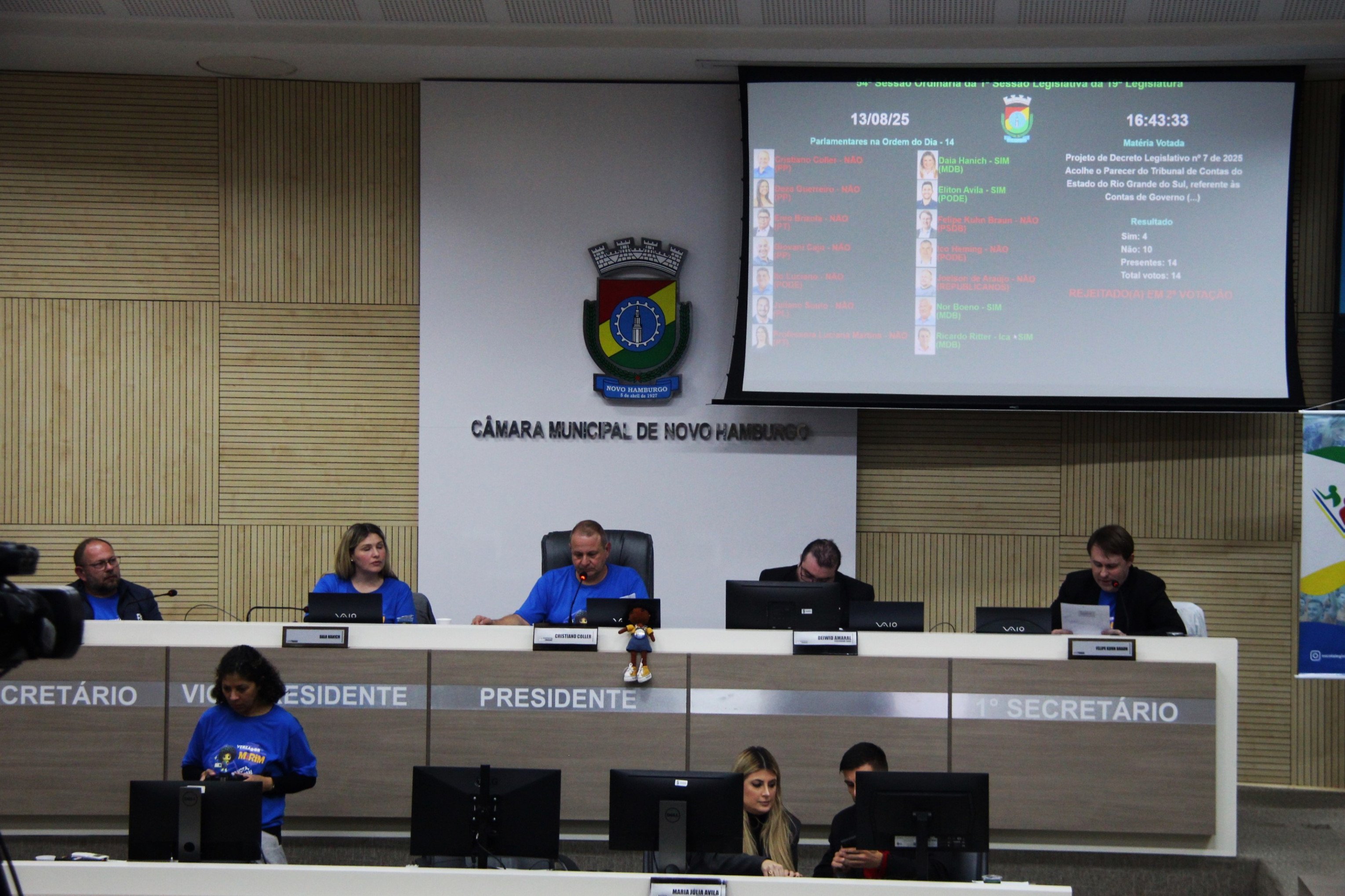 Contas de 2021 e 2022 da gestão Fátima Daudt são reprovadas pela Câmara de Vereadores de Novo Hamburgo