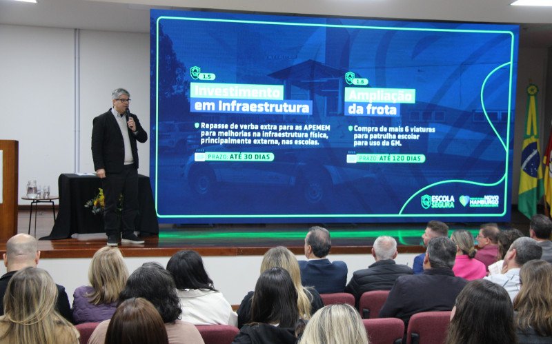 Prefeitura anunciou na quinta-feira investimentos na segurança das escolas | abc+