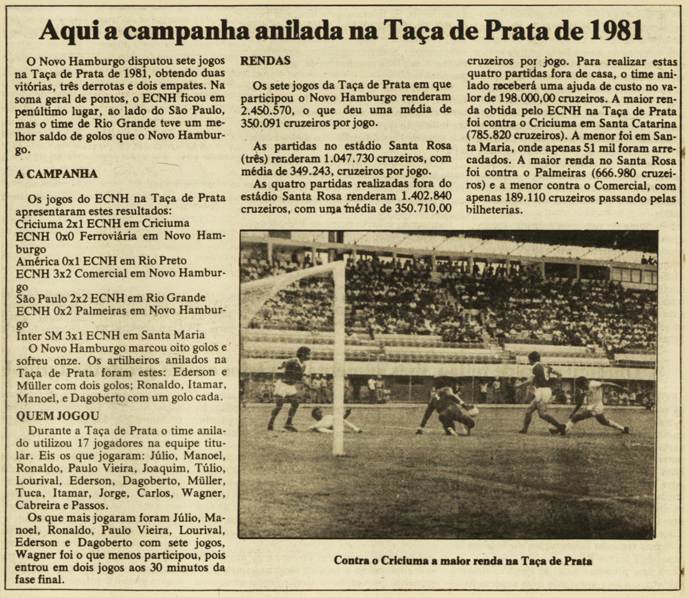 Relembre quando Noia e Inter de Santa Maria se enfrentaram pelo Campeonato Brasileiro