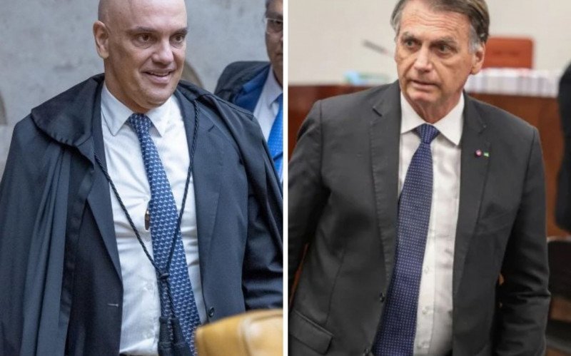 Moraes e Bolsonaro | abc+