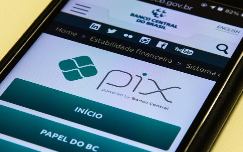 Pix  | abc+