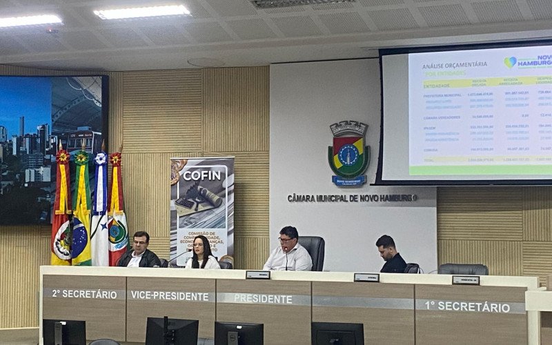 Secretaria da Fazenda confirma fim da medida, mas alerta para déficit e necessidade de novas ações. | abc+
