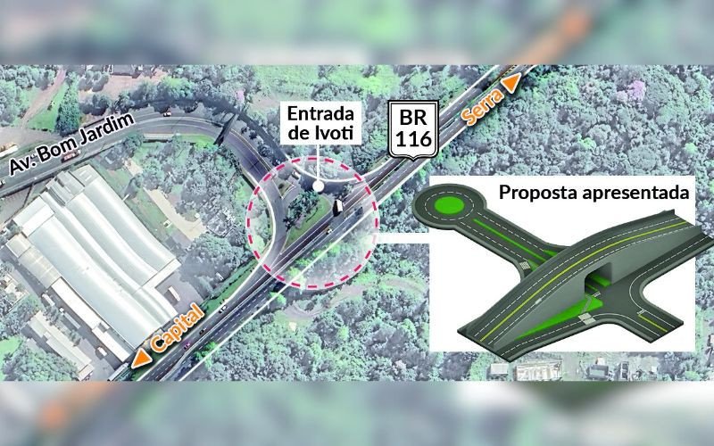 Viaduto Ivoti | abc+