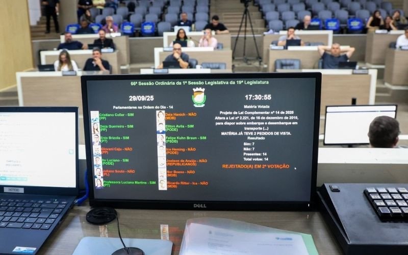 Embarque flexível à noite é arquivado em Novo Hamburgo após empate na votação | abc+
