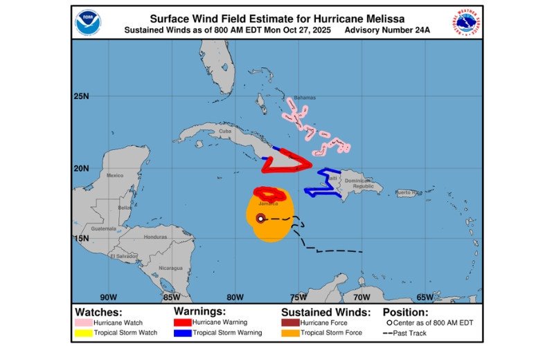 NHC publico avisos para países vizinhos à Jamaica | abc+