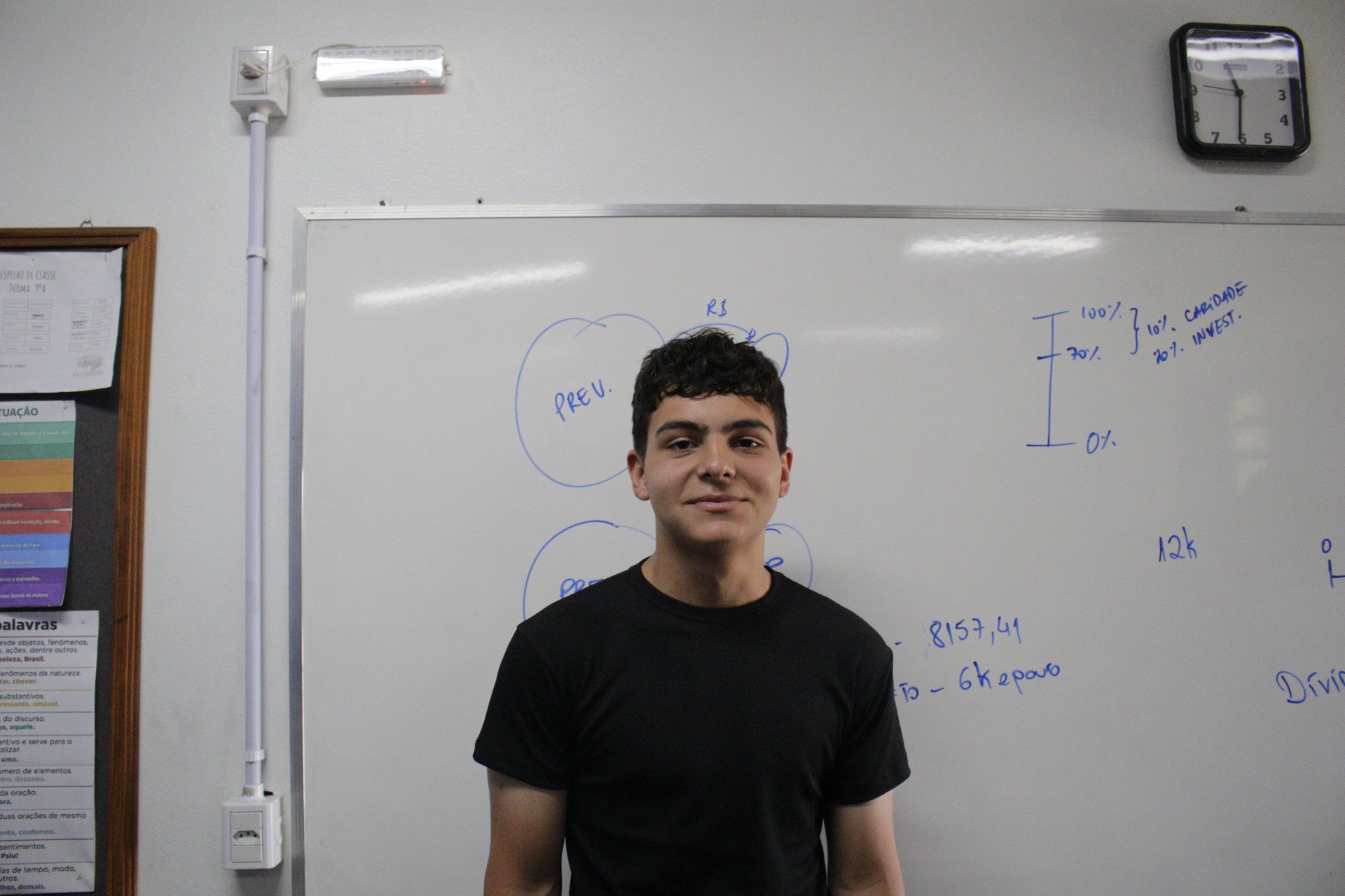 Djonatan dos Santos | abc+