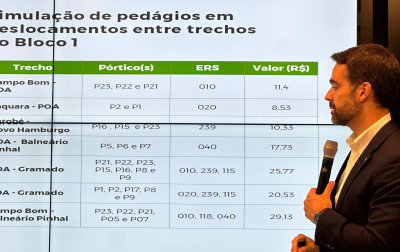 Saiba quanto custará uma viagem entre Porto Alegre e Gramado a partir do novo modelo de concessões de rodovia